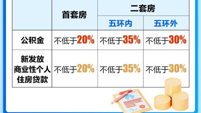 辽粤大战首发：周琦VS莫兰德 胡明轩对阵赵继伟