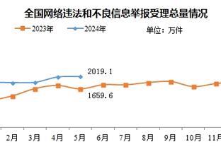 这也太阔了？日本此前9届亚洲杯仅输6场，上次小组输球是36年前